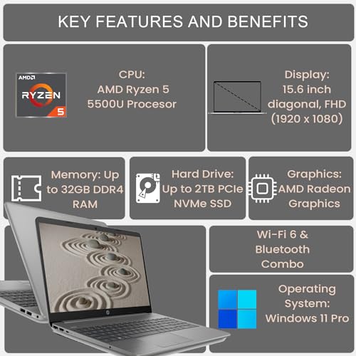 HP 255 G9 Portable Laptop, 15.6" FHD - Image 4