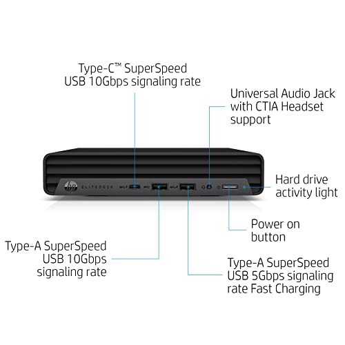 HP EliteDesk 800 G8 Mini PC Desktop - Image 2