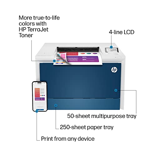 HP LaserJet Pro 4201dn Printer, Fast Printing - Image 5