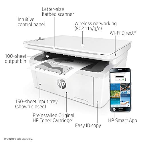 HP LaserJet Pro M29w Wireless Printer (Y5S53A) - Image 5