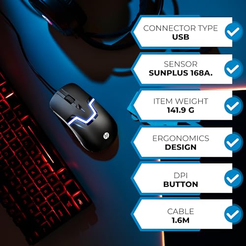 HP RGB Gaming Mouse With Optical Sensor - Image 3