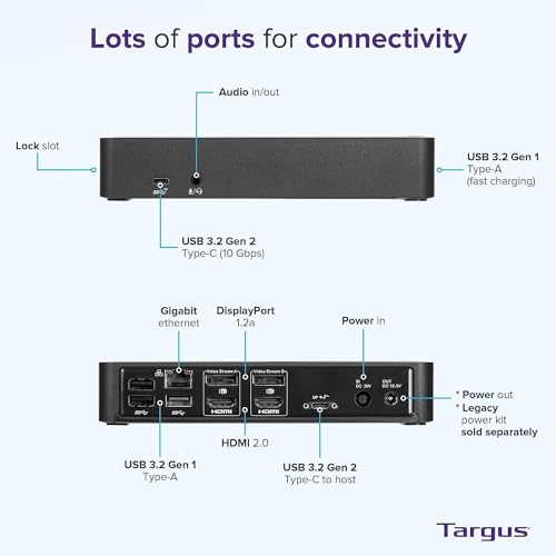HP USB-C DV4K Docking Station 100W - Image 3