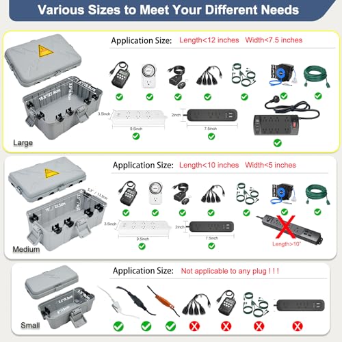 Hrensaw Large Outdoor Electrical Box, IP54 Waterproof - Image 3