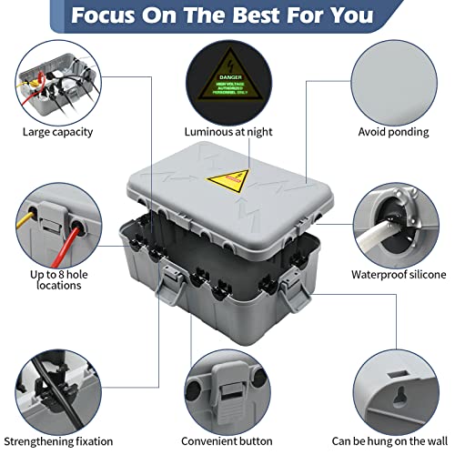 Hrensaw Large Outdoor Electrical Box, IP54 Waterproof - Image 4