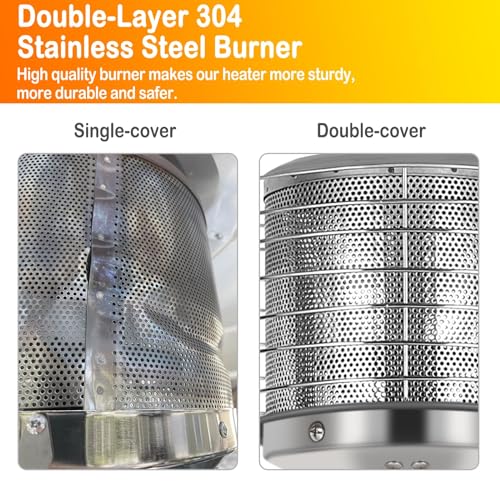 hykolity 13,000 BTU Propane Patio Heater - Image 5