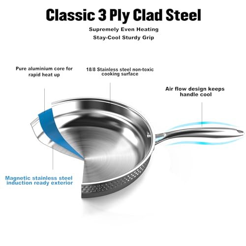imarku Stainless Steel Tri-Ply Cookware Set - Image 3