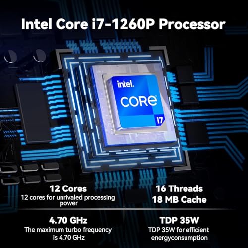 Intel NUC 12 Pro Mini PC (64GB RAM) - Image 3