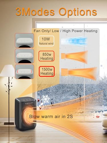 IWENUAN Portable Electric Heater With Thermostat, 1500W - Image 4
