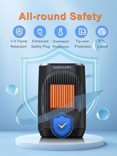 IWENUAN Portable Electric Heater With Thermostat, 1500W - Image 2