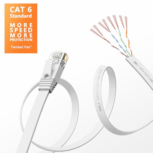 Jadaol Cat 6 Ethernet Cable 50 Ft, Flat - Image 3