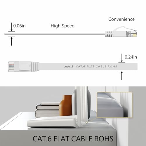 Jadaol Cat 6 Ethernet Cable 50 Ft, Flat - Image 4