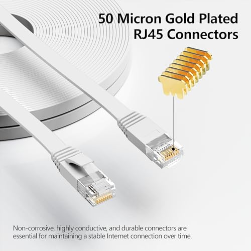 Jadaol Cat 6 Ethernet Cable 50 Ft, Flat - Image 2
