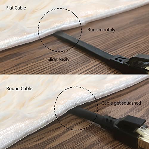 Jadaol Cat8 Ethernet Cable, 50 FT High Speed - Image 5