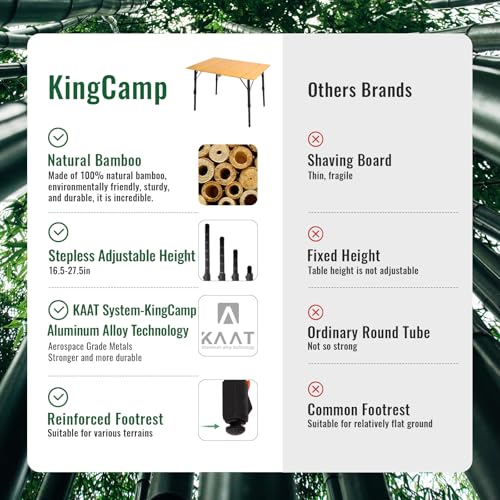KingCamp Bamboo Folding Table With Adjustable Height - Image 5