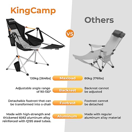 KingCamp Camping Hammock Folding Rocking Chair - Image 4