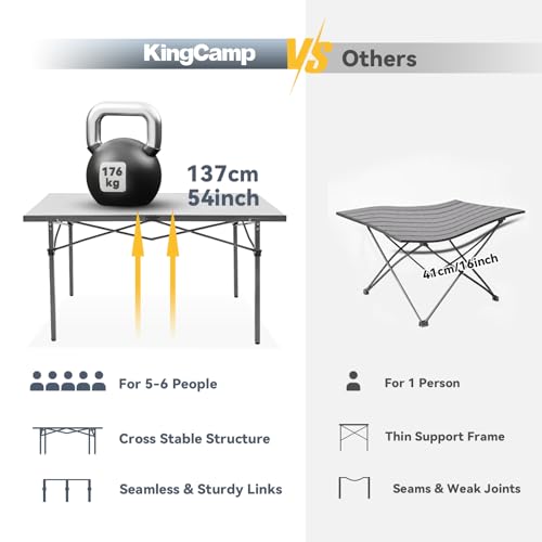 KingCamp Folding Portable Aluminum Roll Up Table - Image 4