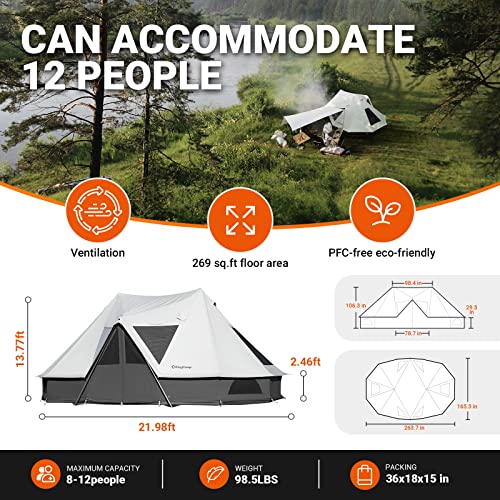 KingCamp Khan Palace + Inner Tent - Image 2