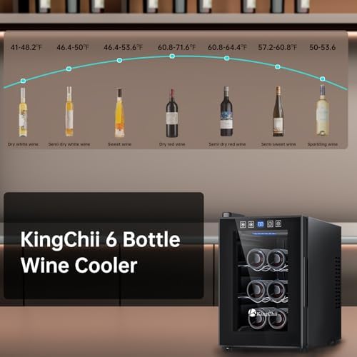 KingChii 6 Bottle Thermoelectric Wine Cooler - Image 5
