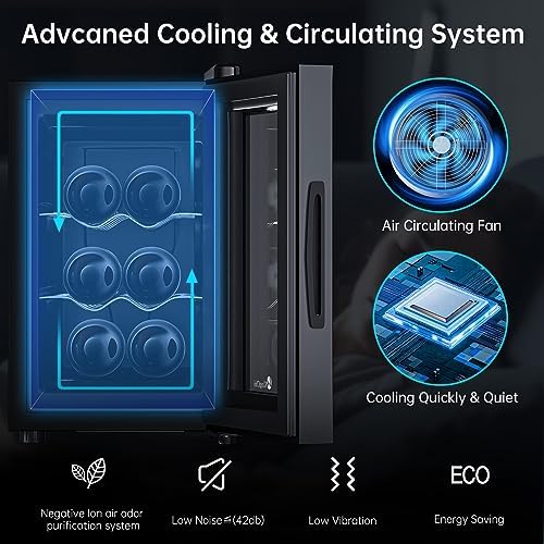 KingChii 6 Bottle Thermoelectric Wine Cooler - Image 2