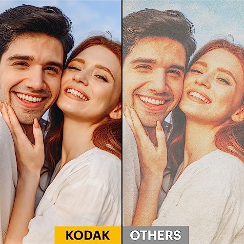 KODAK Dock Plus 4PASS Instant Photo Printer - Image 4