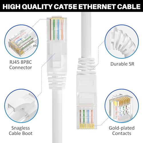 Kxable Cat5e Ethernet Cable 50 FT, White - Image 3