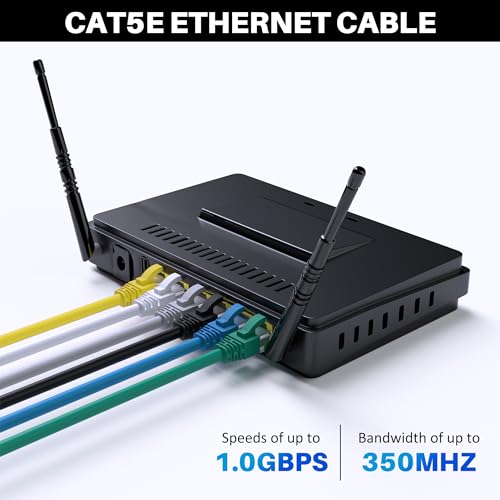 Kxable Cat5e Ethernet Cable 50 FT, White - Image 5