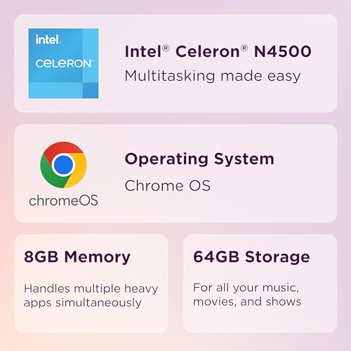 Lenovo IdeaPad 3i Chromebook, 15.6β FHD Display - Image 3