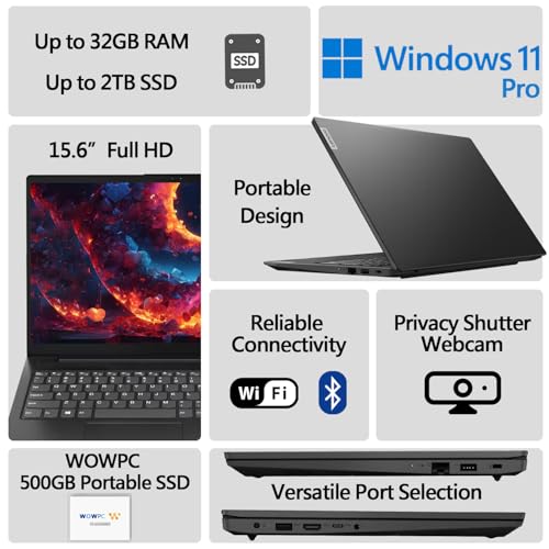 Lenovo Newest V15 Laptop | 32GB RAM | 1TB SSD - Image 2