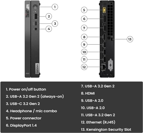 Lenovo ThinkCentre Gen 4 Mini Desktop, i5-13420H - Image 3