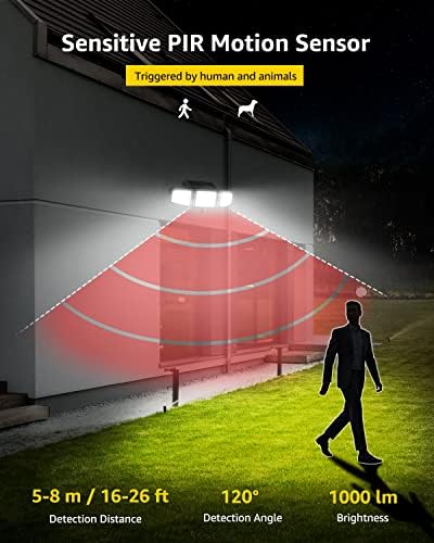 Lepro Solar Lights Outdoor With Motion Sensor - Image 3