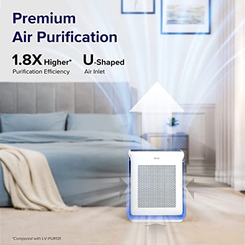 LEVOIT Air Purifiers For Large Rooms, HEPA Filter - Image 3