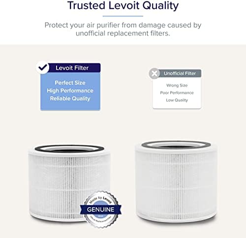 LEVOIT Core 300 Air Purifier Replacement Filter, Core300-RF - Image 2