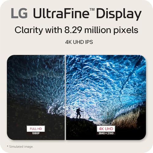 LG Ultrafine 27-Inch 4K UHD Monitor 27US500-W - Image 2