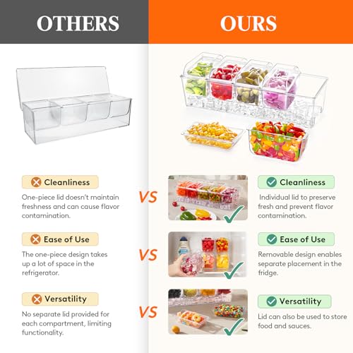 Lifewit Ice Chilled Condiment Caddy With Containers - Image 2