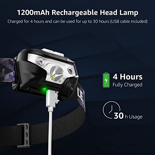 Lighting EVER 3200008-2 LED Rechargeable Headlamp Super Bright - Image 3