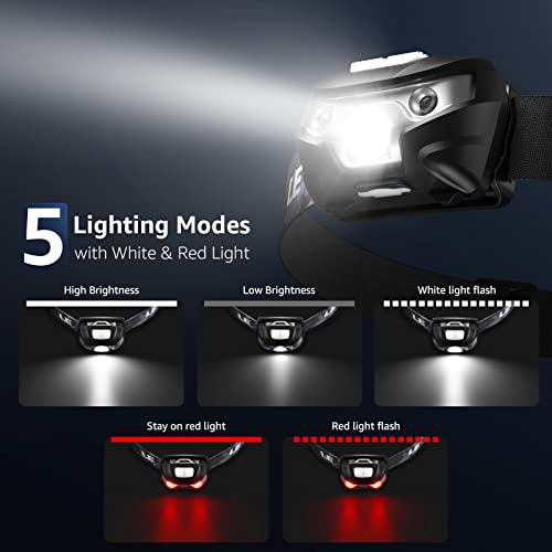 Lighting EVER 3200008-2 LED Rechargeable Headlamp Super Bright - Image 4