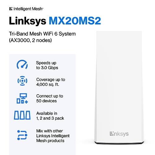 Linksys Atlas WiFi 6 Mesh System, AX3000 - Image 2