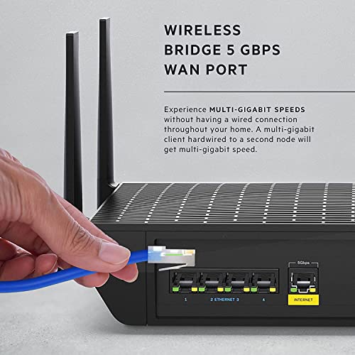 Linksys Hydra Pro MR7500 Tri-Band WiFi 6E Router - Image 5