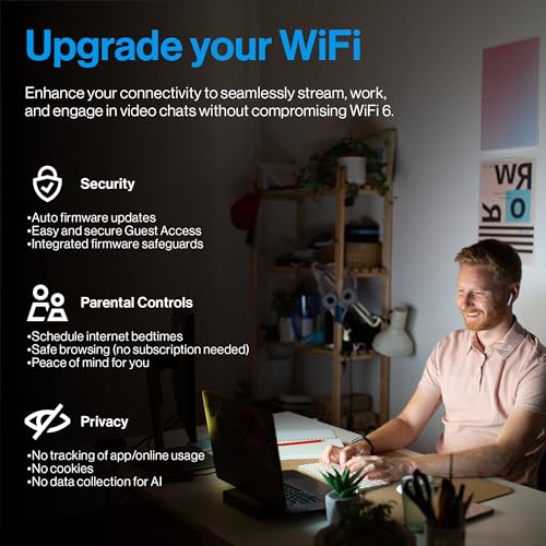 Linksys Mesh WiFi 6 Router LN3121-AMZ - Image 4