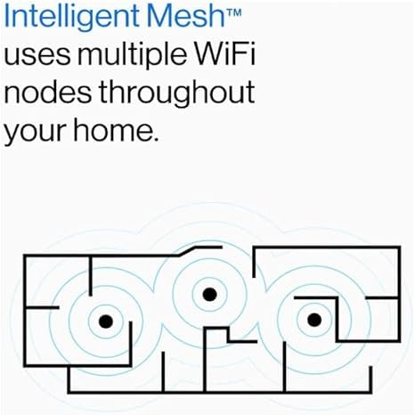 Linksys Mesh WiFi 6 Tri-Band System, MX8400 - Image 4