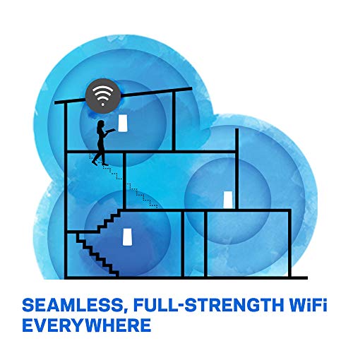 Linksys Velop Dual Band AC1200 Mesh WiFi System - Image 5