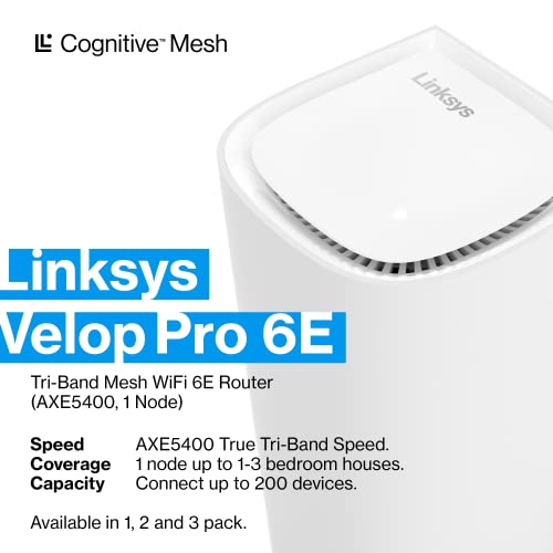 Linksys Velop Pro 6E WiFi Mesh System MXEC621 - Image 2
