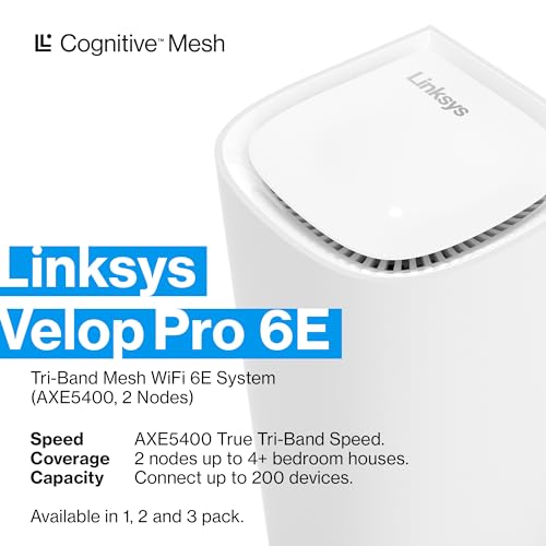 Linksys Velop Pro 6E WiFi Mesh System - Image 2