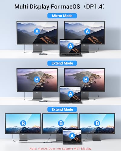 LIONWEI USB C Docking Station Dual Monitor - Image 4