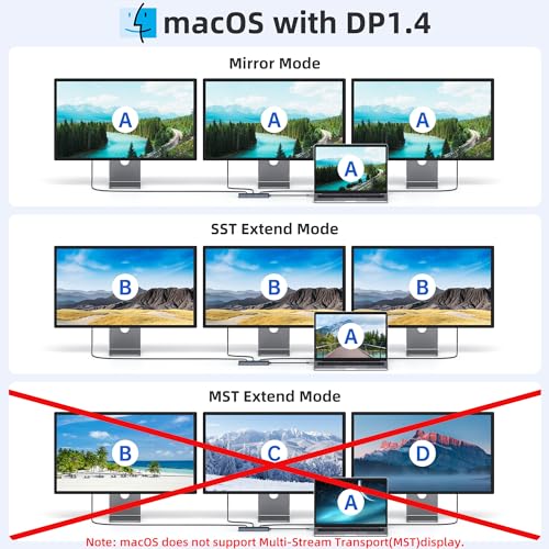 LIONWEI USB C Docking Station Dual Monitor - Image 4