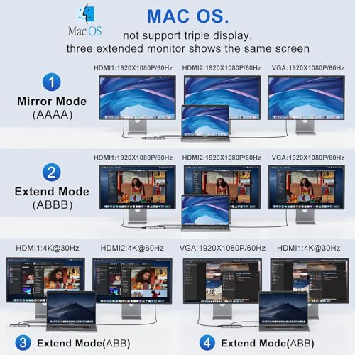 LIONWEI USB C Docking Station Dual Monitor - Image 4