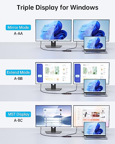 LIONWEI USB C Dual Monitor HDMI Hub - Image 3