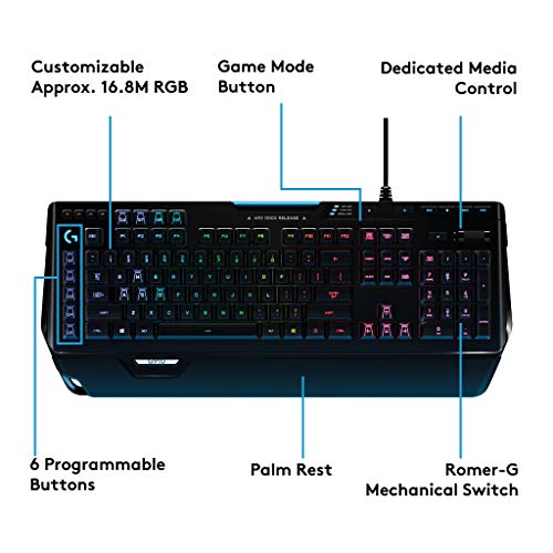 Logitech G910 Orion Spectrum RGB Mechanical Keyboard - Image 2
