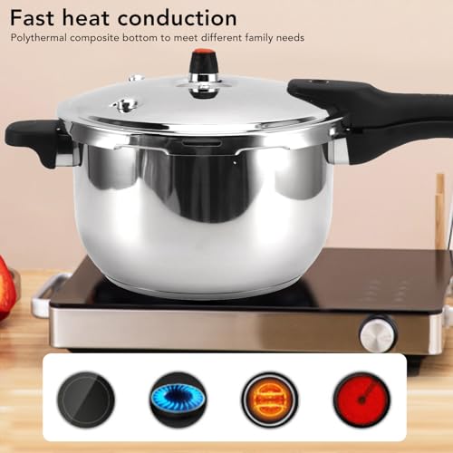LUCKDANO Stainless Steel Multifunctional Pressure Cooker (2L) - Image 4