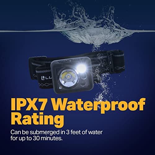 LUXPRO Rechargeable LED Headlamp, Waterproof, Cubi738 - Image 4